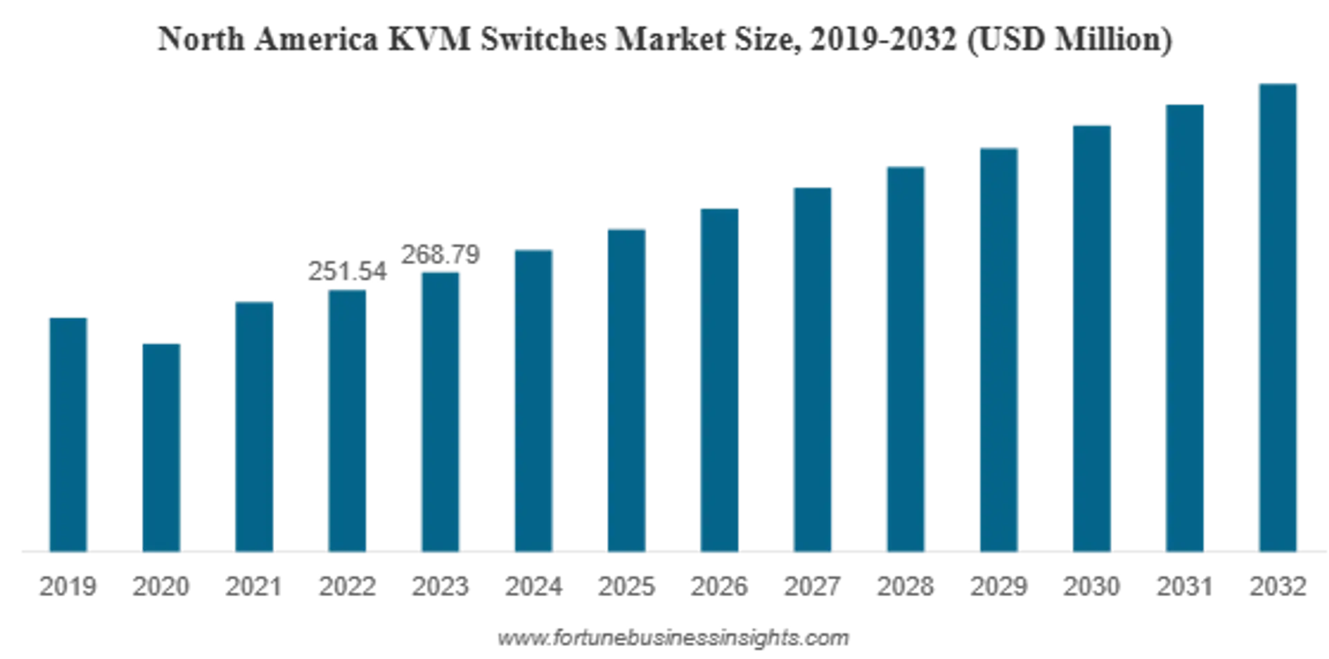 68b1296d8f8a42b63adf22be